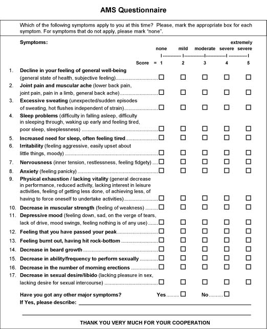 std symptoms in men