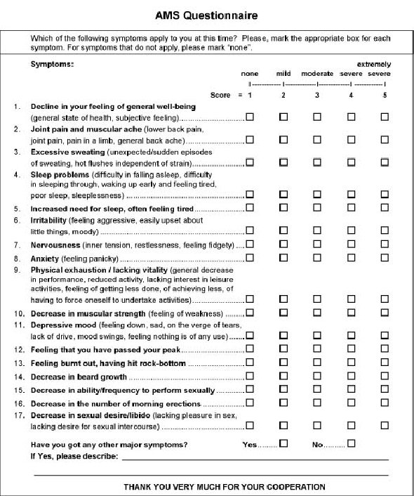 hypogonadism_symptom_score001004.jpg