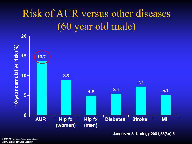 new_therapies_aging_prostate001004.jpg