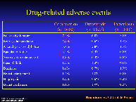 new_therapies_aging_prostate001009.jpg