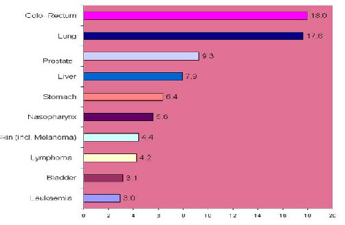 urology_oncology001003.jpg